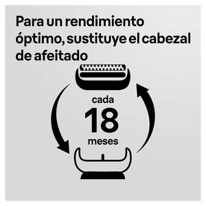 Cabezal de Repuesto para Afeitadora Eléctrica Silver Generation para Hombre, Doble Cuchilla, Alimentación USB, Hecho en Alemania - Product Image 6