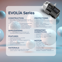Pompe de surpression intelligente EVOLIA | Pompe à pression multicellulaire silencieuse | Système d'inverseur à aimant permanent