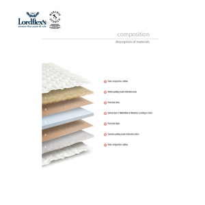 Colchón de Algodón LORDFLEX S Comfort Support 160x190cm, Suave al Tacto, Reversible, Diseño Europeo Moderno - Product Image 3