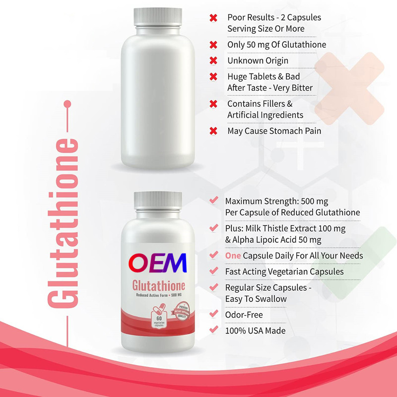 is it safe to consume glutathione S-Acetyl Glutathione Synergy