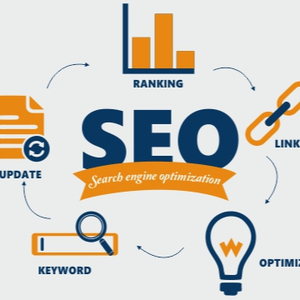 Por profissionais melhor aperfeiçoamento do motor de pesquisa seo google paid ad otimização da mídia social para obter mais visibilidade - Product Image 1