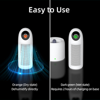 CE Rohs – appareil photo Portable de stabilité, séchage des vêtements suspendus, déshumidificateur 220V