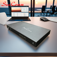 Para SC-016 Gateway VoIP de 16 Puertos FXS, Cuenta SIP Primaria/Secundaria, Detección de Tono Ocupado, Configuración de Red Simplificada