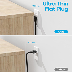 Barre d'alimentation murale plate à 8 prises avec 4 ports USB, cordon de 5 pieds certifié ETL - Product Image 4