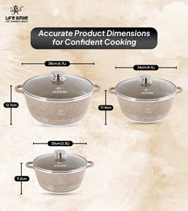 Ultra-Premium Classic Design 6-Piece Granite Non-Stick <b>Cookware</b> <b>Set</b> with Multi-Layer Coating - Product Image 4