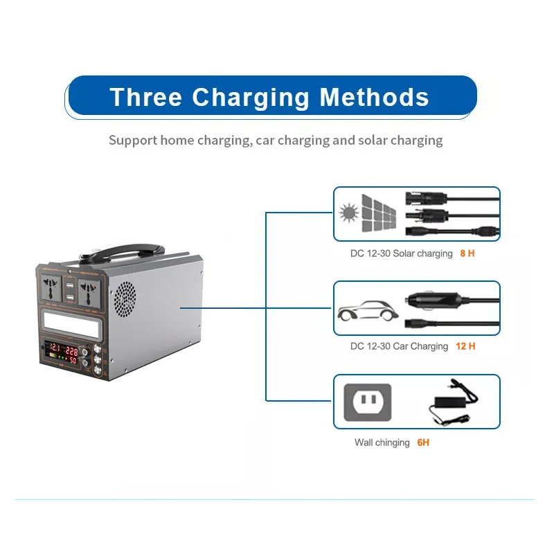 Batería multifunción de 1000W y 270000mah, estación de energía portátil para el hogar, energía de emergencia recargable, generador Solar