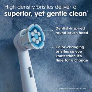 Têtes de rechange Oral-B iO Gum & Sensitive, têtes de brosse pour brosse à dents électrique, noires, lot de 6 - Product Image 3