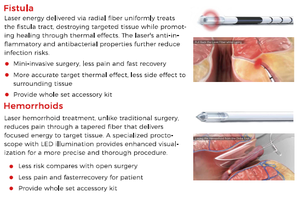 Máquina Láser de Proctología 1470nm 980nm <span class=keywords><strong>para</strong></span> Tratamiento de Fístulas, <span class=keywords><strong>Hemorroides</strong></span> y Cirugía Mínimamente Invasiva - Product Image 4