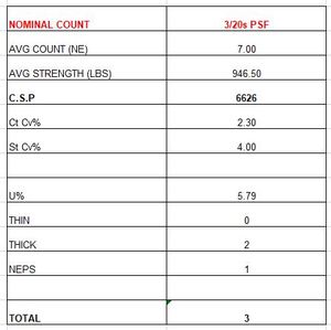 ด้ายเย็บผ้าโพลีเอสเตอร์3/20s-SHT RT 100% - Product Image 4