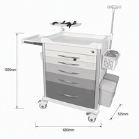 Chariot médical d'urgence professionnel à 5 tiroirs, codé par couleur, avec poteau porte-perfusion et étagère pour défibrillateur, pour USI