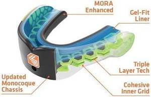 Custom <b>Mouthguard</b> & Gum Shield for MMA, Boxing, Football, Basketball, Muay Thai Personalized Fit Sports Mouth Guard - Product Image 5