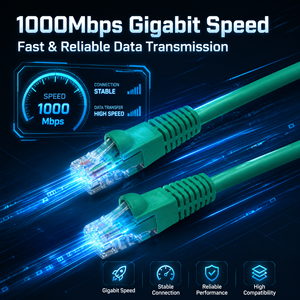 <span class=keywords><strong>สาย</strong></span>อีเธอร์เน็ตความเร็วสูง Cat5e <span class=keywords><strong>Cat6</strong></span> UTP ทองแดงเปลือย RJ45 <span class=keywords><strong>สาย</strong></span>แพทช์เน็ตเวิร์คสีเขียว <span class=keywords><strong>สาย</strong></span>แลนสำหรับเราเตอร์ โมเด็ม พีซี - Product Image 2