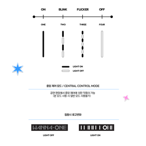 WANNA ONE - Light Stick Officiel - Product Image 3