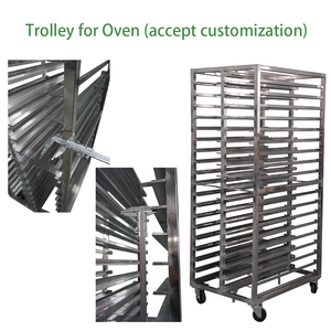 Four à pizza professionnel, four à pizza industriel à convection à air chaud, four à gaz pour <span class=keywords><strong>boulangerie</strong></span>, fours à pizza commerciaux à <span class=keywords><strong>vendre</strong></span> - Product Image 4