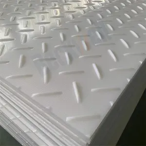 Fabricante de alfombrillas protectoras de plástico HDPE
