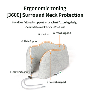 Hot Sale <b>Neck</b> <b>Pillow</b> 6D Silicone Foam <b>for</b> <b>Travel</b> U Shaped Support <b>Neck</b> Anti-Pain Washable No Latex <b>Travel</b> <b>Pillow</b> <b>for</b> Adjustable - Product Image 3