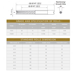 Nhà máy tùy chỉnh yg15c 140*90*20 mét mặc-kháng thiêu kết Carbide xoắn ốc gân cán nhẫn cho dây thép - Product Image 6