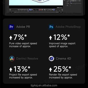 Haute Performance L e n o v o ordinateur portable professionnel Y O G A P ro14s Inter Core I9-13900H 14.5 pouces 32 Go 1 To 3.2K écran tactile - Product Image 4