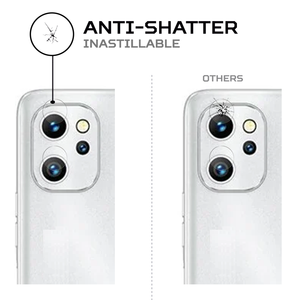 อุปกรณ์ป้องกันหน้าจอ F3S กันกระแทกทนทานและดูดซับแรงกระแทก - Product Image 4