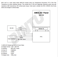 Solución de Panel AMOLED de 3.26 Pulgadas y 382x720 de BINTU Factory, Pantalla Inteligente de Alto Contraste para Robots de IA y Robots de Escritorio