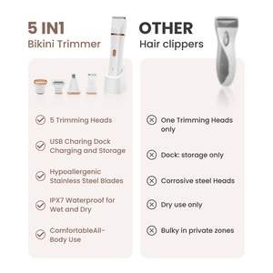 Rasoir électrique rechargeable par USB pour femmes, utilisation humide et sèche, tondeuse épilatoire pour le corps, le nez et la zone pubienne, avec design étanche - Product Image 1
