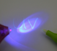Marqueur Magique UV Permanent à Pointe Ronde de 6 mm, 18 Couleurs en Gros pour Papier et Usage au Bureau - Meilleure Vente