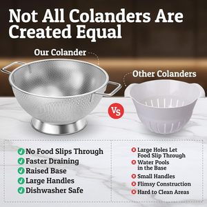 Colador de frutas y verduras de alta resistencia de acero inoxidable, colador directo de fábrica para Pasta, fideos, granos, mango de cesta de malla - Product Image 6