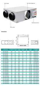 <span class=keywords><strong>Ventilation</strong></span> de récupération de chaleur Hrv pour récupération d'air Mvhr <span class=keywords><strong>Vmc</strong></span> HVAC System <span class=keywords><strong>Ventilation</strong></span> mécanique pour système d'air de salle de bain extérieure - Product Image 2