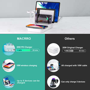 Chargeur sans fil pliable magnétique 70W 3 en 1 de qualité supérieure, 2 ports Type-C, 2 ports USB-A pour plusieurs appareils, prix de gros - Product Image 3