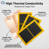 Feuille de cuivre conductrice en graphène à haute conductivité thermique et blindage EMI personnalisée pour système de refroidissement de tablette