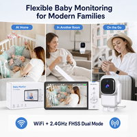 Anicebb Son Tasarım ABM720s Tuya Smart 1080p Wi-Fi 2.4GHz FHSS Gece Görüşlü Beslenme Hatırlatıcılı Bebek Monitörü