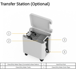 Wholesale Allybot Intelligent Auto Sweeping Washing Vacuum <b>Floor</b> Scrubber Commercial Cleaning Robot for Hotel Airport Factory - Product Image 3