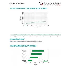 Difusor lineal retráctil Tecnosystemi de 1 ranura con amortiguador para extractor de aluminio - Product Image 6