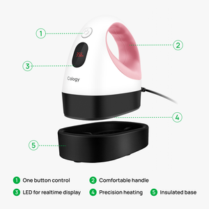Calogy Mini Prensa Térmica Eléctrica 220V Nueva Condición Automática Manual de Cama Plana para Impresión de Camisetas, Platos y Gorras - Product Image 2