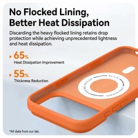 Coque de téléphone en silicone liquide véritable avec protection à 360° °   Support magnétique pour iPhone 17 Pro Max 16 15, coque antichoc personnalisable avec logo, anti-chute