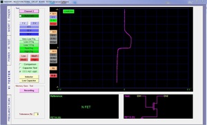 Analyseur VI avancé FADOS XI - Testeur de circuits multifonctionnel - Product Image 4