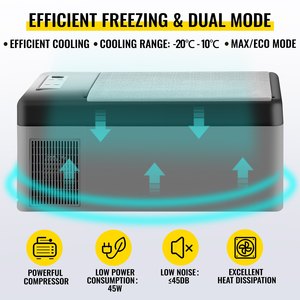 SIHAO 15L <b>Portable</b> Car <b>Freezer</b> with Dual Storage Zones 12V Refrigerator for Camping -4 to 50 UK Plug - Product Image 3