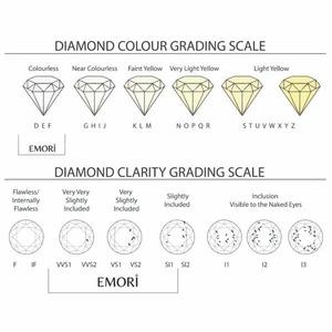 925 Sterling Silver Oval Round Lab Grown Diamond <strong>Ring</strong> Wedding <strong>Ring</strong> Hip Hop Jewellery Engamanet <strong>Ring</strong>