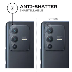 ฟิล์มกันรอยหน้าจอโทรศัพท์มือถือ ANTISHOCK Vivo V23 Pro - Product Image 4