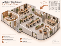 Poste de travail modulaire pour employés, table de bureau personnalisée pour personnel, idéale pour les espaces de travail ouverts
