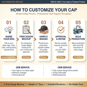 Custom Embroidered Logo Classic <b>Cap</b>-OEM Wholesale Bulk Manufacturer - Product Image 5