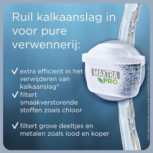 Filtre à eau anti-calcaire Brita Maxtra Pro Expert (lot de 6) - Product Image 2