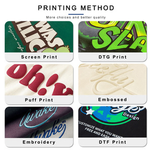 Printed Wholesale Custom Cheap Round Neck <b>T</b>-<b>shirt</b> <b>White</b> Polyester <b>t</b> <b>Shirt</b> for <b>T</b>-<b>shirt</b> for men DDP Shipping - Product Image 5