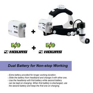 10W DENTAL ENT <b>LED</b> SURGICAL HEADLIGHT GOOD LIGHT <b>SPOT</b> HEADBAND EXTRA 5% OFF .... - Product Image 5