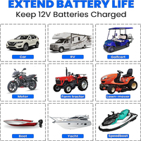 Chargeur flottant de maintien de batterie solaire Glory Solar, taille personnalisée, efficacité de 23%, camping-car, caravane, camion, moto, pelouse