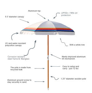 Sombrilla <span class=keywords><strong>de</strong></span> Playa Comercial <span class=keywords><strong>de</strong></span> 6.5 Pies, Grande, Blanca, Impermeable, para Jardín, Playa, Vintage, Retro, con Impresión Personalizada, Estilo Boho, para Picnic - Product Image 5