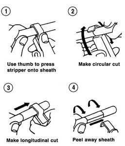 Pelacables de hoja plana - Product Image 4