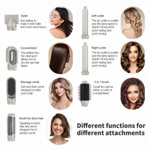 Ensemble de coiffure professionnel ionique EFA DB17 7 en <span class=keywords><strong>1</strong></span>, moteur haute vitesse, séchage, bouclage, lissage, volumisation, utilisation en hôtel - Product Image 3