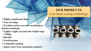 วาล์วน้ำเหล็กหล่อคุณภาพสูง Fititng ผลิตภัณฑ์หล่อโฟมหายอุปกรณ์ Acccept ออกแบบที่กำหนดเองหลายเกรด - Product Image 3