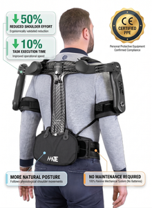 Robot Pasivo Portátil Comau MATE-XT GO |   Soporte Ergonómico para Hombros y Brazos |   Equipo de Protección Personal Industrial - Product Image 2